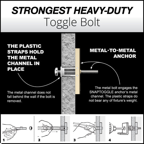 TOGGLER® Heavy-Duty Toggle Bolts Zinc-Plated Carbon Steel Channels