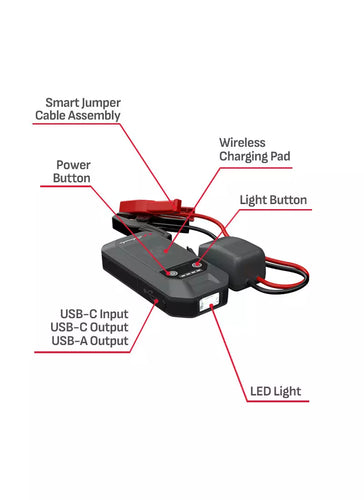 Schumacher Electric -in-1 Lithium Jump Starter and Portable Power Pack, 1000 Peak Amp 12V with Wireless Charging